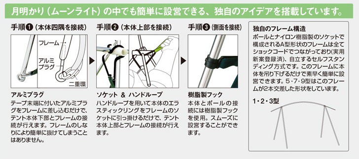 モンベル ムーンライトテント１型 設営は簡単 レビュー 注意点をチェック