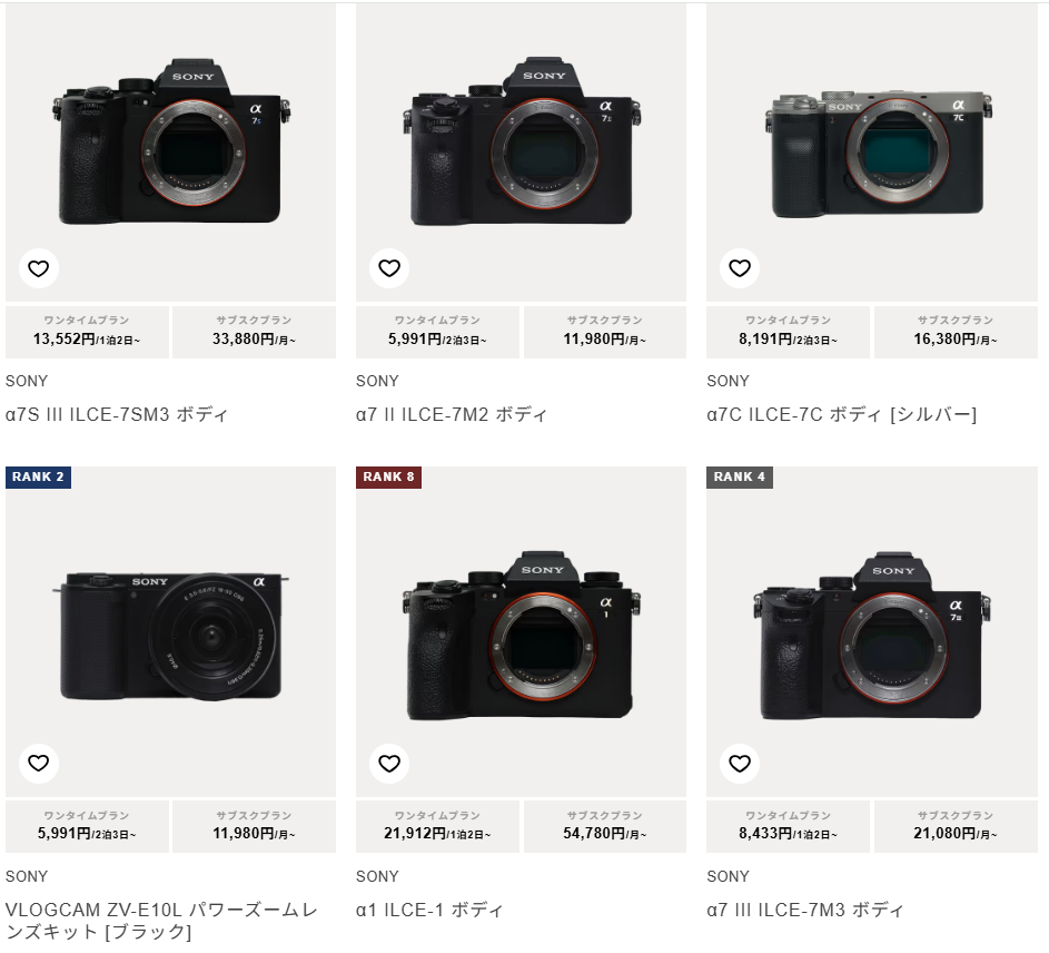 カメラ一日レンタルGOOPASS